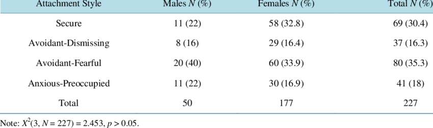 image Monima Wellness Center - Women's Treatment Center for Mental Health