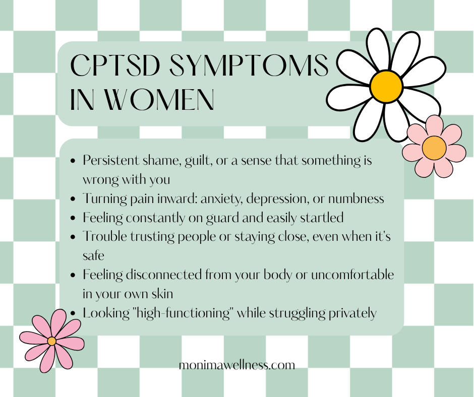 Instagram graphic titled "CPTSD Symptoms in Women" with a green checkerboard background and floral illustrations. The graphic lists common symptoms of complex PTSD in women, including persistent shame or guilt, anxiety, depression or numbness, hypervigilance, difficulty trusting others, feeling disconnected from the body, and appearing high-functioning while struggling privately. Monima Wellness website URL appears at the bottom.
