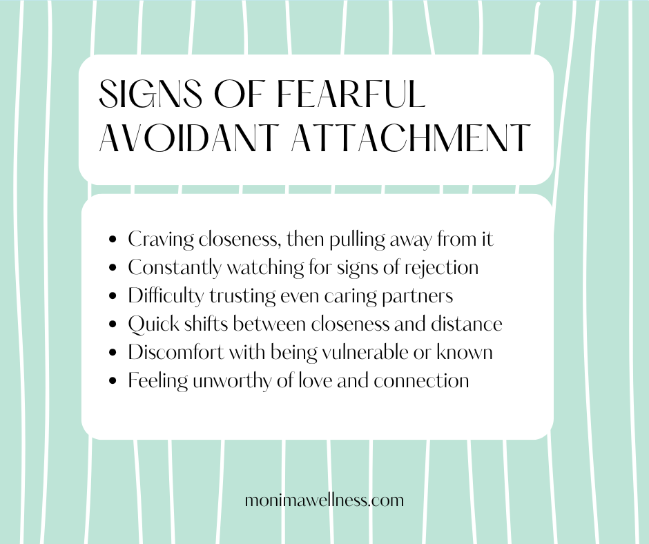 Infographic listing signs of fearful-avoidant attachment, including craving closeness while pulling away, fear of rejection, difficulty trusting, and discomfort with vulnerability.